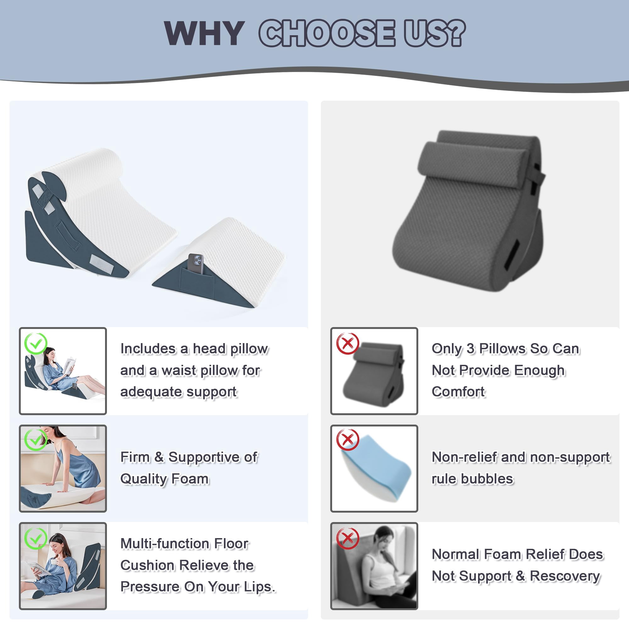 4pcs Bed Wedge Pillow Set For Sleeping  Foam Body And Leg Triangle Adjustable Support - Acid Reflux Pillows Navy