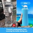 thumbnail image 4 of Bottle Cover for Cirkul Water Bottle 2pcs Neoprene Thermal Water Bottle Cover for Cirkul Stylish Designs Flavored Insulation Outdoor for Cirkul, 4 of 8