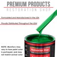 thumbnail image 4 of Restoration Shop - Firemist Green Acrylic Lacquer Auto Paint - Gallon Paint Color Only - Professional Gloss, 4 of 5