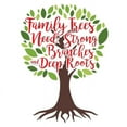 thumbnail image 2 of CafePress - Family Trees Deep Roots Mugs - 11 oz Ceramic Mug - Novelty Coffee Tea Cup, 2 of 4