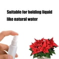thumbnail image 4 of Labymos Portable Repackaging Small Bottle Detachable Transparent Bottle Cap Lastics Spray Bottle, 4 of 6