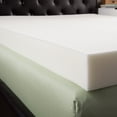 thumbnail image 3 of Splendorest  4-inch Memory Foam Mattress Topper - White 50x72x4, 3 of 5