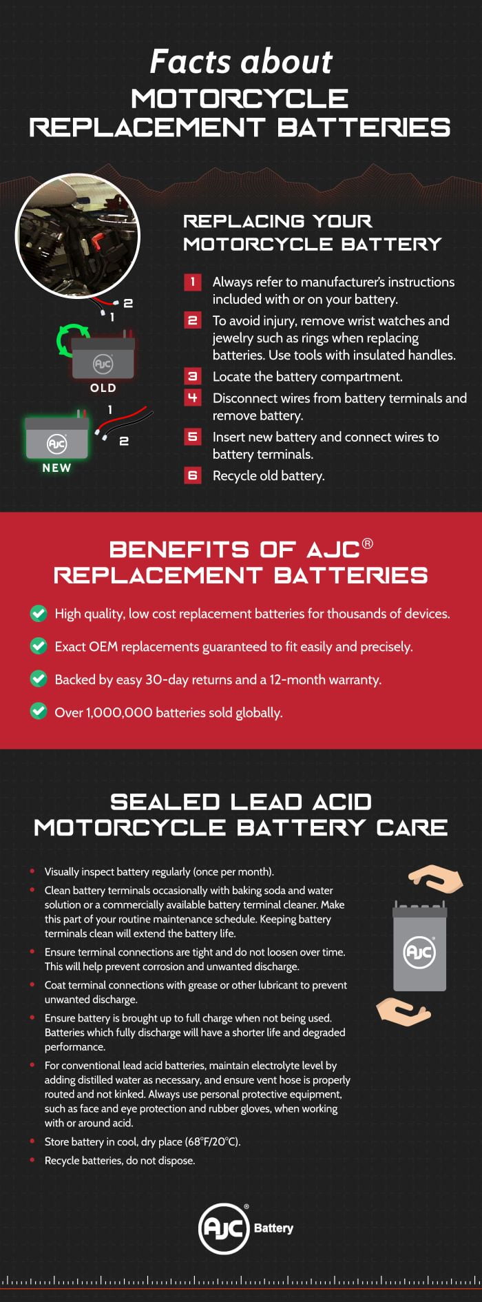 AJC Battery Compatible with Honda CBR600F4i CBR600RR 600CC Motorcycle Replacement Battery 2001-2017