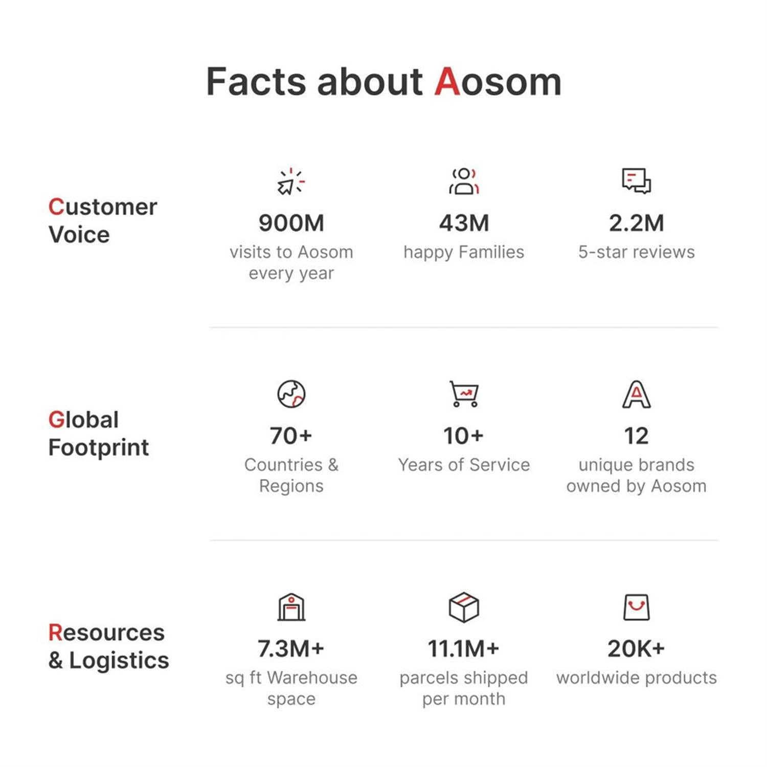 Demi Bonn Outdoor Dining Chairs Set of 2 with Armrests & Backrest, Stackable PE Rattan Patio Dining Room Chairs with Cushion for Garden, Backyard, Lawn, Brown