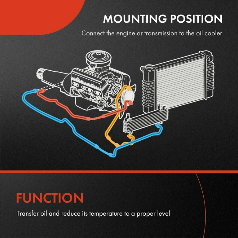 A-Premium® APOCL007 Engine Oil Cooler Hose Assembly