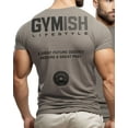 thumbnail image 6 of Gymish Great future Back Workout T-Shirt for Men, Funny Gym Shirts, Lifting T-Shirt, Deadlift Tee, Men's Gym Shirt, Workout Tops, Powerlifting & Bodybuilding Tee, 6 of 6