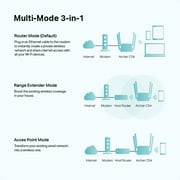TP-Link Archer C54 | AC1200 MU-MIMO Dual-Band WiFi Router| Works with All Home Internet Providers