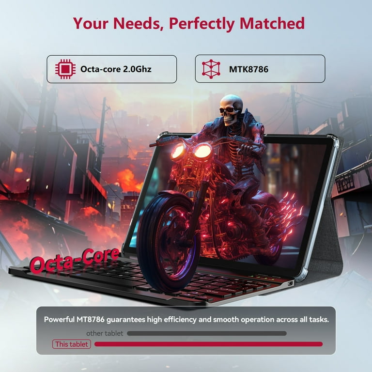 11inch Android 15 Tablet,128GB ROM 16GB RAM,Android Tablet,5G WiFi