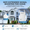 thumbnail image 6 of WERCHTAY BE3600 WiFi 7 Signal Extender, 3.6Gbps Dual-Band Internet Booster, 6 of 8