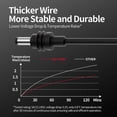 thumbnail image 5 of Power Cable Adapter for Starlink Mini 10FT/3M 12V-24V DC Power Cord, 5 of 5