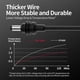 thumbnail image 5 of Power Cable Adapter for Starlink Mini 10FT/3M 12V-24V DC Power Cord, 5 of 5