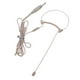 thumbnail image 1 of Auriculares con para oreja individuales, micrófono con cable, piezas de instrumentos musicales habla shamjiam Auriculares con un solo gancho, 1 of 8