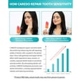 thumbnail image 3 of CAREDO Sensitive Toothpaste, Safe Enamel Repair Toothpaste Sensitivity Relief, Spearmint, 3.52 OZ, 3 of 6