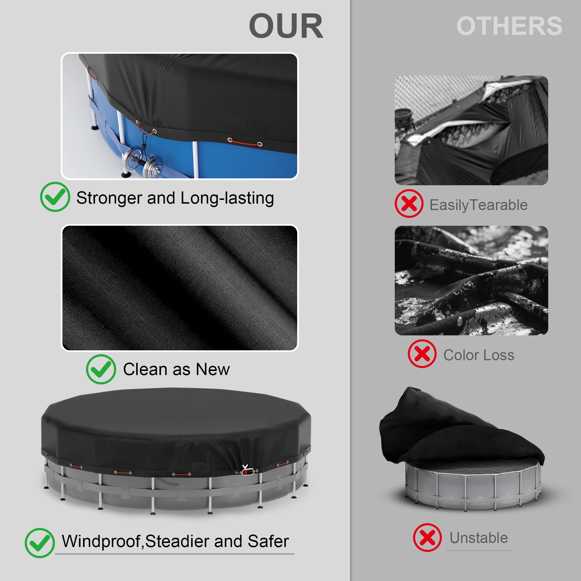 COSYUMI 10Ft Round Pool Cover, 420D Heavy Duty Oxford Solar Pool Covers for Above Ground Pool with Winch and Cable, All Season Inflatable Pool Cover for UV Resistant, Waterproof, Snowproof Windproof