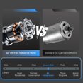 thumbnail image 3 of TLSols Air Compressor, 6.3 Gallon, 1.0 HP Oil Free, Max 116 PSI, 60dB Ultra Quiet, for Auto Repair, Tire Inflation, Spray Painting, Woodwork Nailing, 3 of 8