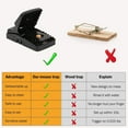 thumbnail image 7 of Mouse Traps, Mice Traps for House, Small Mice Trap Indoor Quick Effective Sanitary Safe Mousetrap Catcher for Family and Pet - 6 Pack, (M01-6Pack), 7 of 7