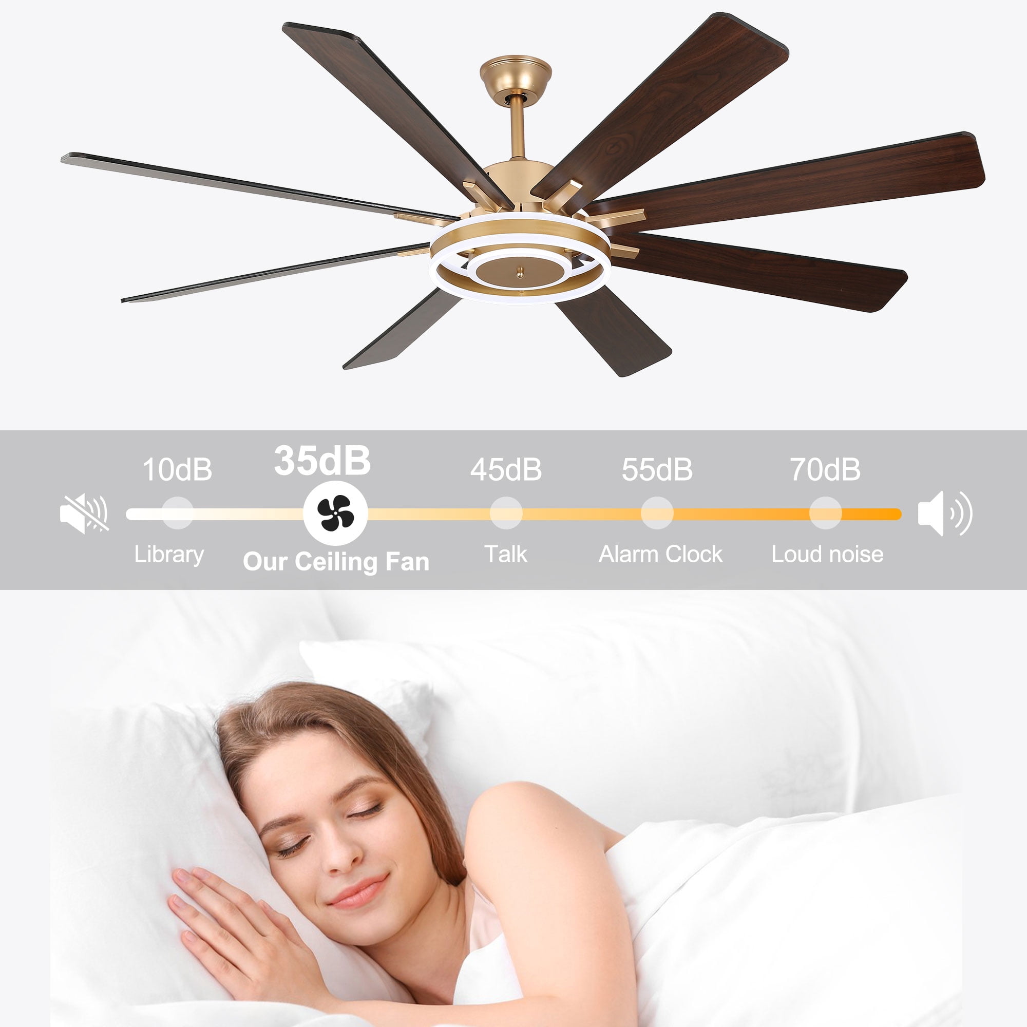 Chords Attic 72" Reversible 8-Blade Ceiling Fan with LED Lights, Remote 3-Color, 6-Speed and Timer