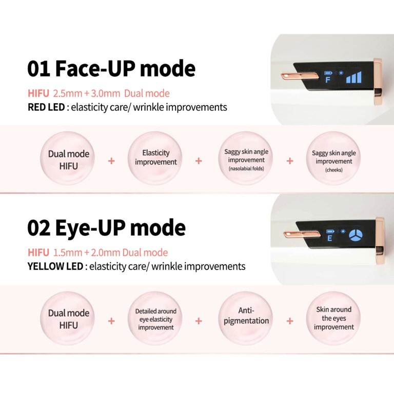 DUALSONIC Maximum HIFU & RF Device – All-in-One Anti-Aging Skin