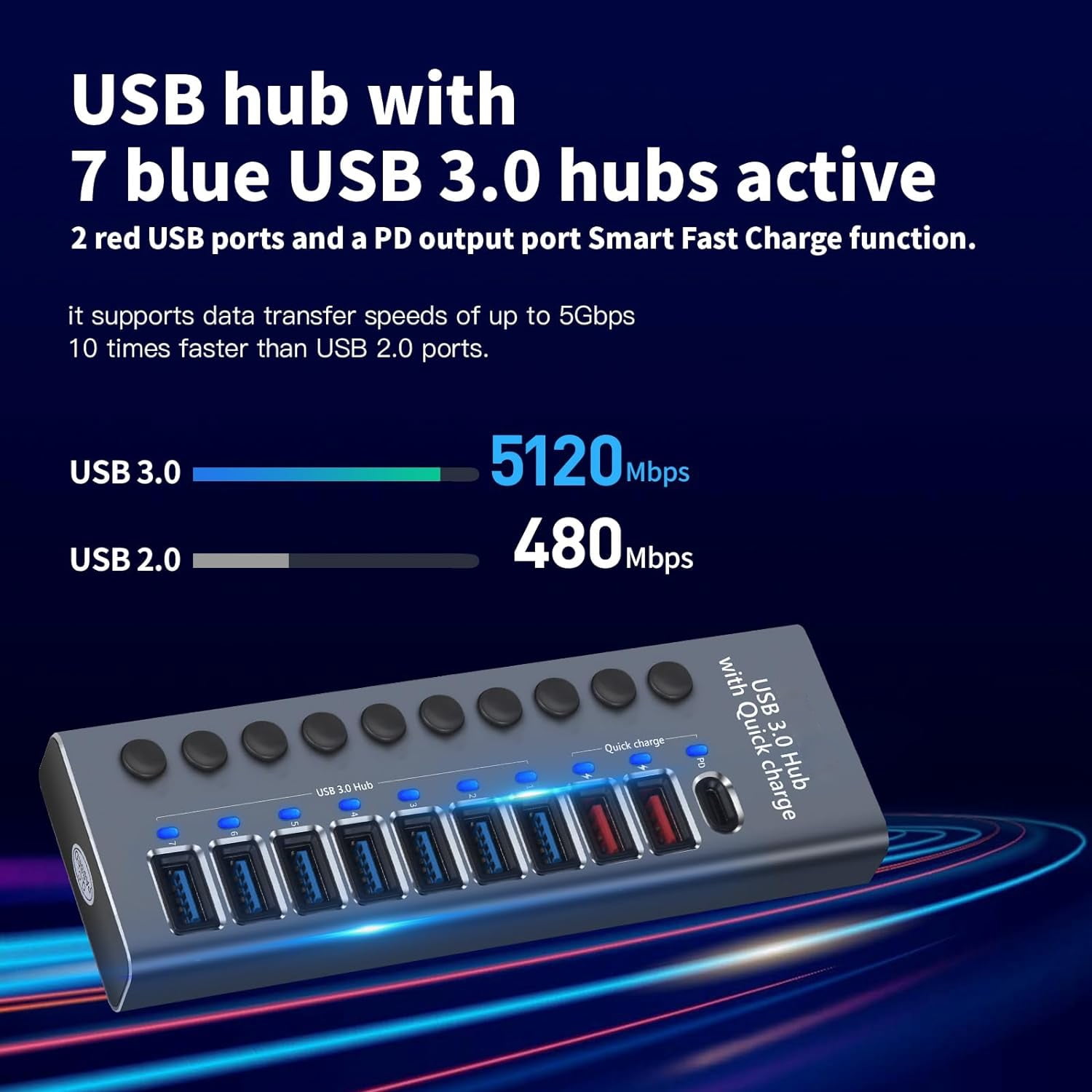Aluminum Powered USB 3.0 Hub, 10-Port USB Hub Splitter (7 USB 3.0 Data Transmission Ports + 2 Smart Charging Ports + 1 PD Charging Port), with 60W (12V/5A) Power Adapter and Independent Switch