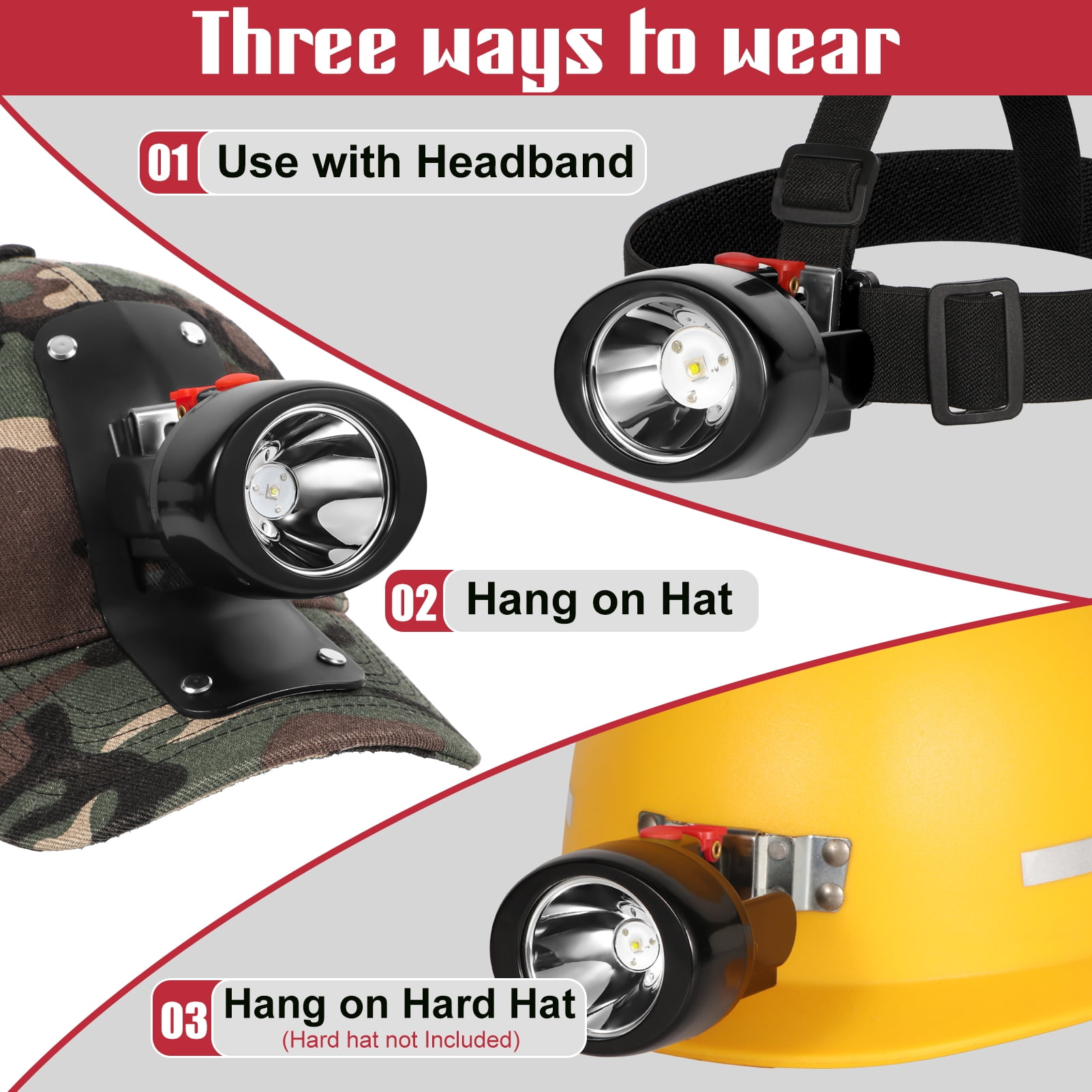 Yongkist Rechargeable LED Mining Headlamp with Camouflage Hat, High Lumens Waterproof Light, Durable and Adjustable for Camping, Hiking, and Underground Work