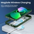 thumbnail image 2 of for iPhone 13 / iPhone 14 Magnetic Case, iPhone 13 Case with Built in Magnets, Clear Hard PC Back Cover + Soft TPU Frame Slim Protective Bumper Case for iPhone 13 & iPhone 14 6.1" - Alpine Green, 2 of 18