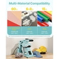 thumbnail image 4 of KFFKFF Hat Heat Press Machine, with 2pcs Interchangeable Platens, Precise Temperature and Time Control, Hat Press for HTV Iron On and Sublimation Projects, 4 of 9