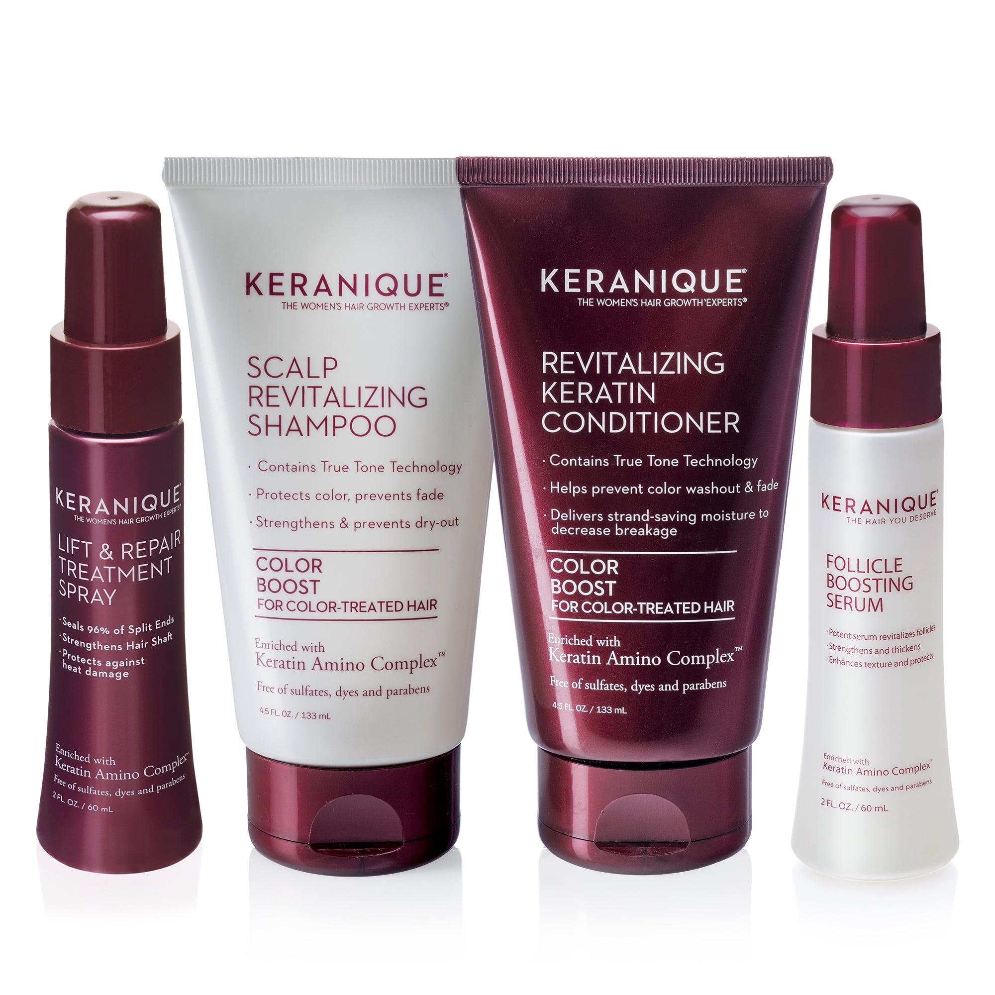 Keranique 30 Day Treatment Kit for Thinning Color Treated Hair