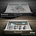 thumbnail image 4 of Cutlery Organizer, Cutlery Rack, 9 Compartment Drawer Organizer, Expandable Plastic Kitchen Drawer Organizer for Cutlery, Drawer Organizer Tray, 4 of 5
