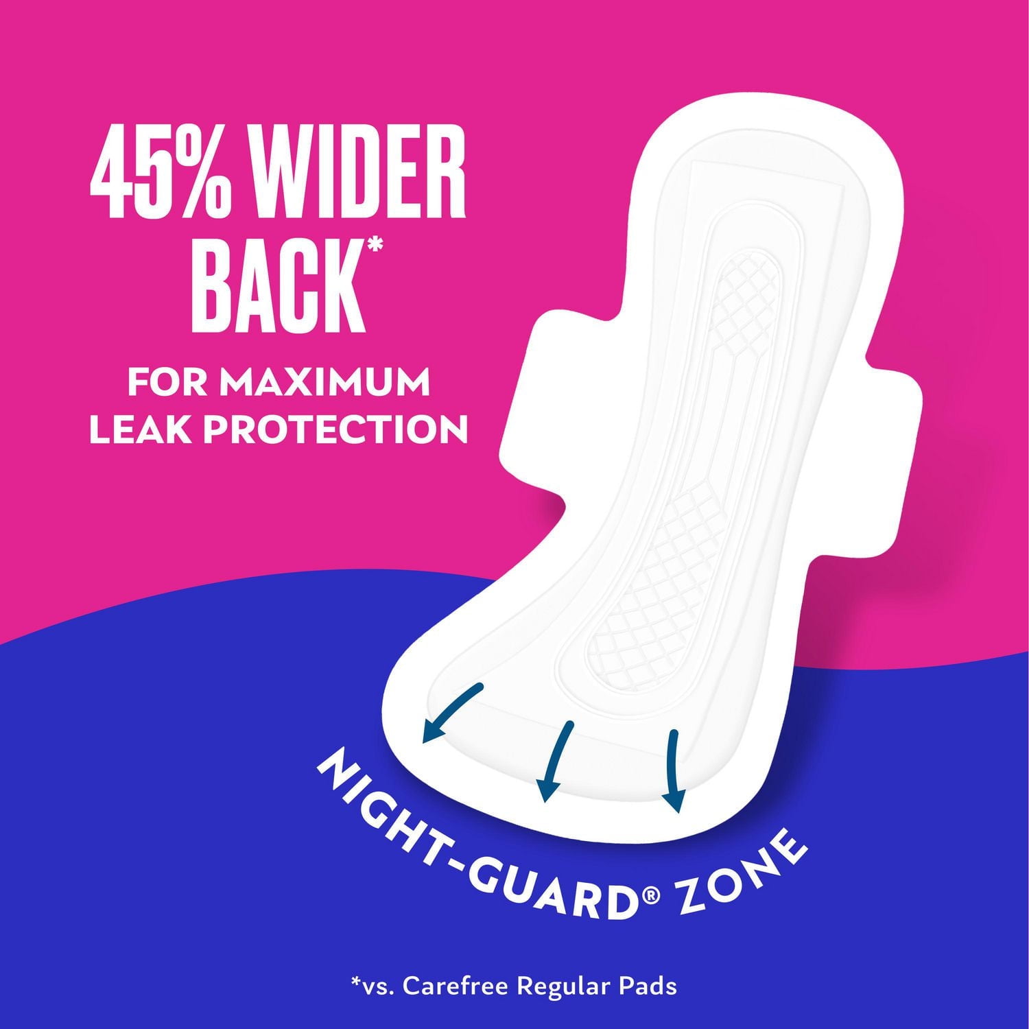 28 serviettes CAREFREEMD ultra-minces avec ailes à absorptivité régulière 28 serviettes