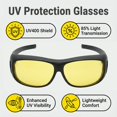 thumbnail image 3 of Gafas de seguridad Dubofu UV400 con lente amarilla ANSI Z87.1, 3 of 8