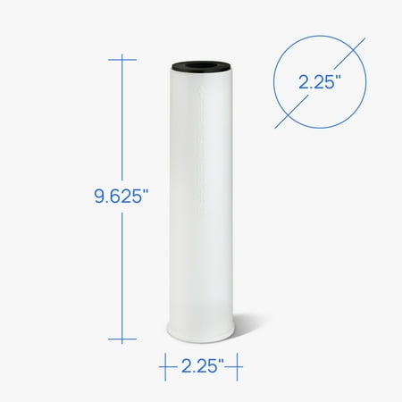 Culligan D-20A Under Sink Water Filter Replacement, Basic Filtration