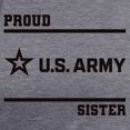 thumbnail image 3 of CafePress - Proud Army Sister Black T Shirt - Womens Tri-blend T-Shirt, 3 of 4