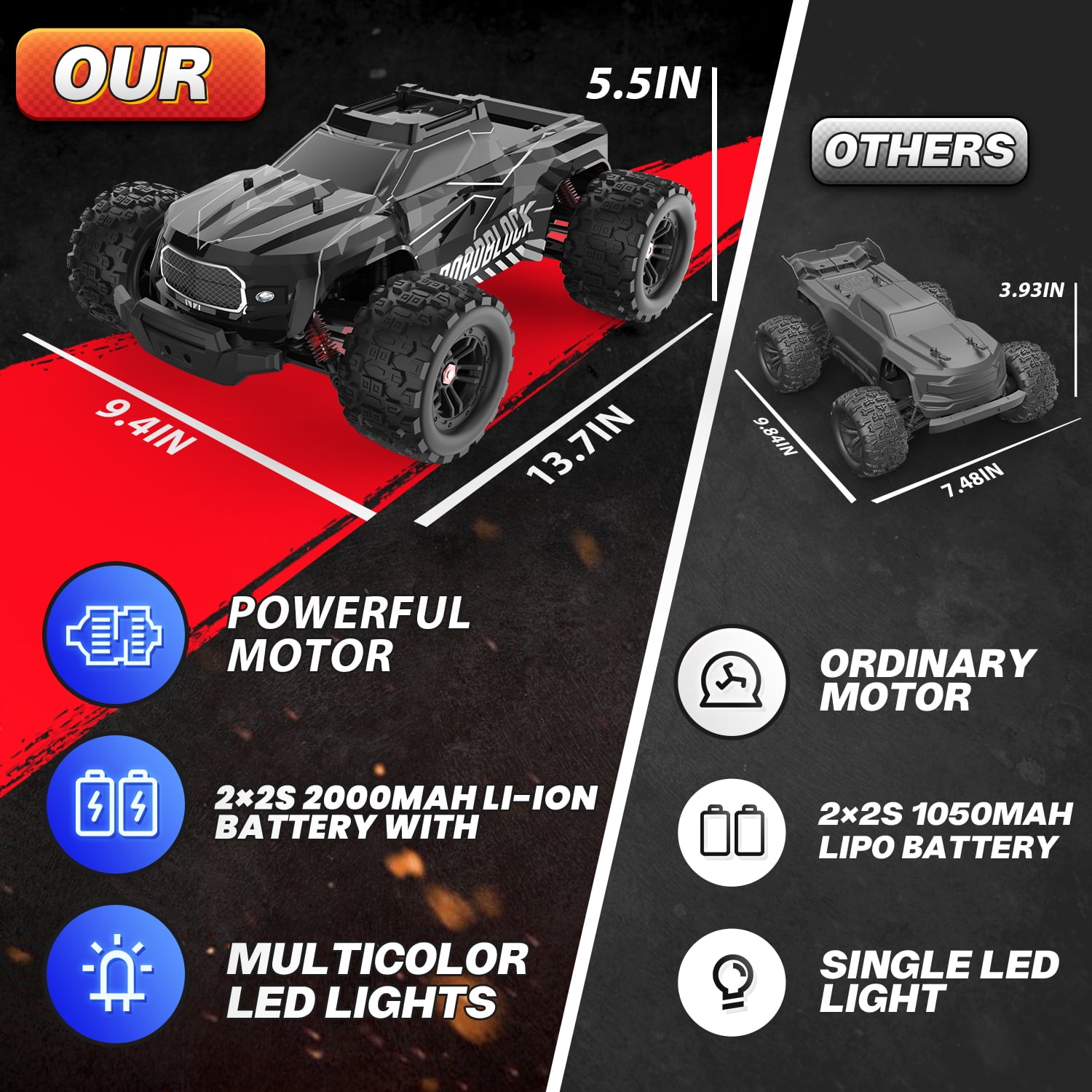High-Speed Remote Control Car for Kids & Adults - Liberia | Ubuy High-Speed Remote Control Car for Kids & Adults - Liberia | Ubuy