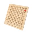 thumbnail image 3 of Montessori Multiplicación Juguetes Educativos Juego de Matemáticas Interactivo para la Escuela del Hogar Likrtyny Para estrenar, 3 of 9