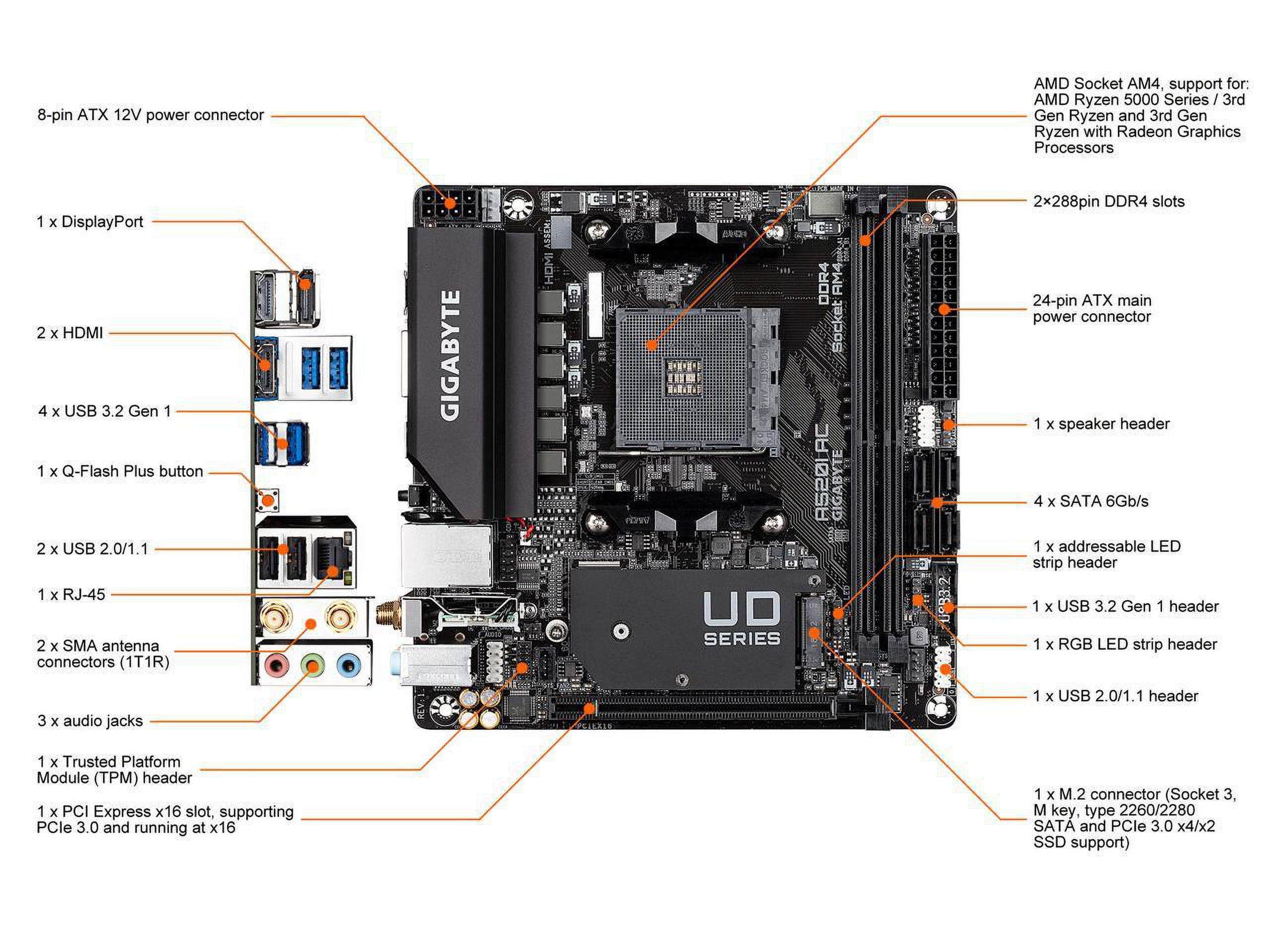 Ultra Durable Gigabyte A520i Ac Mini Itx Am4 Motherboard Gigabyte
