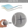 thumbnail image 2 of 4 Pcs Precut Walker Tennis Balls Floor Protection Gray, 2 of 4