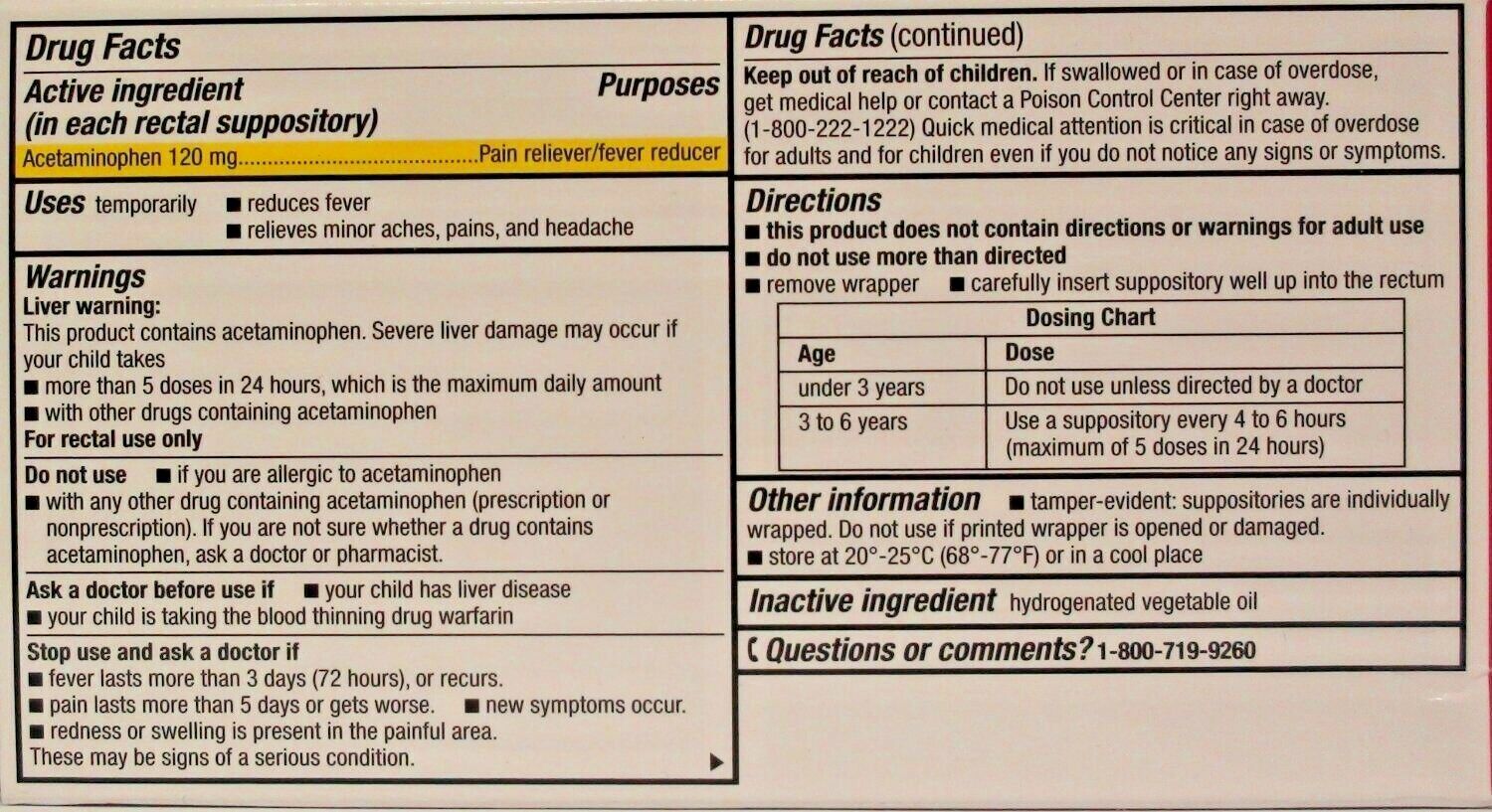 Acetaminophen Rectal Suppositories Generic for Tylenol Suppositories ...