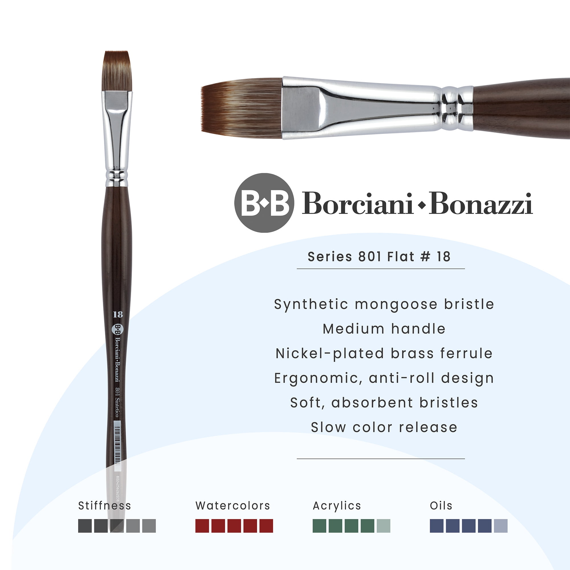 Borciani e Bonazzi Unico Synthetic Mongoose Artist Paint Brush - Series 801 Flat - Size #18 - Watercolors, Oil & Acrylic Paint - Handcrafted in Italy, Anti-Roll Design, Ergonomic Medium Handle