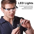 thumbnail image 3 of Lupa, Diadema De Goma De Amplia Aplicación, Luces LED, Lupa De Cabeza, Claridad HD Para Fabricantes De Relojes, 3 of 7