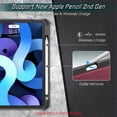 thumbnail image 6 of Fintie Case for iPad Air 11-inch M2 (2024), iPad Air 5th / 4th Generation (2022/2020) 10.9-inch - Multi-viewing Angle Cover with Magnetic Stand Shockproof Rugged Soft TPU Cover with Pencil Holder, 6 of 8