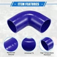 thumbnail image 4 of 80 mm Azul, 4 of 7
