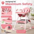 thumbnail image 5 of HDUTNGISN 4-in-1 Baby High Chair,Foldable Highchair Dining Feeding Chair with 5-Point Harness Double Dining Plate & Toy Rack,Infant to Toddler,Pink, 5 of 13
