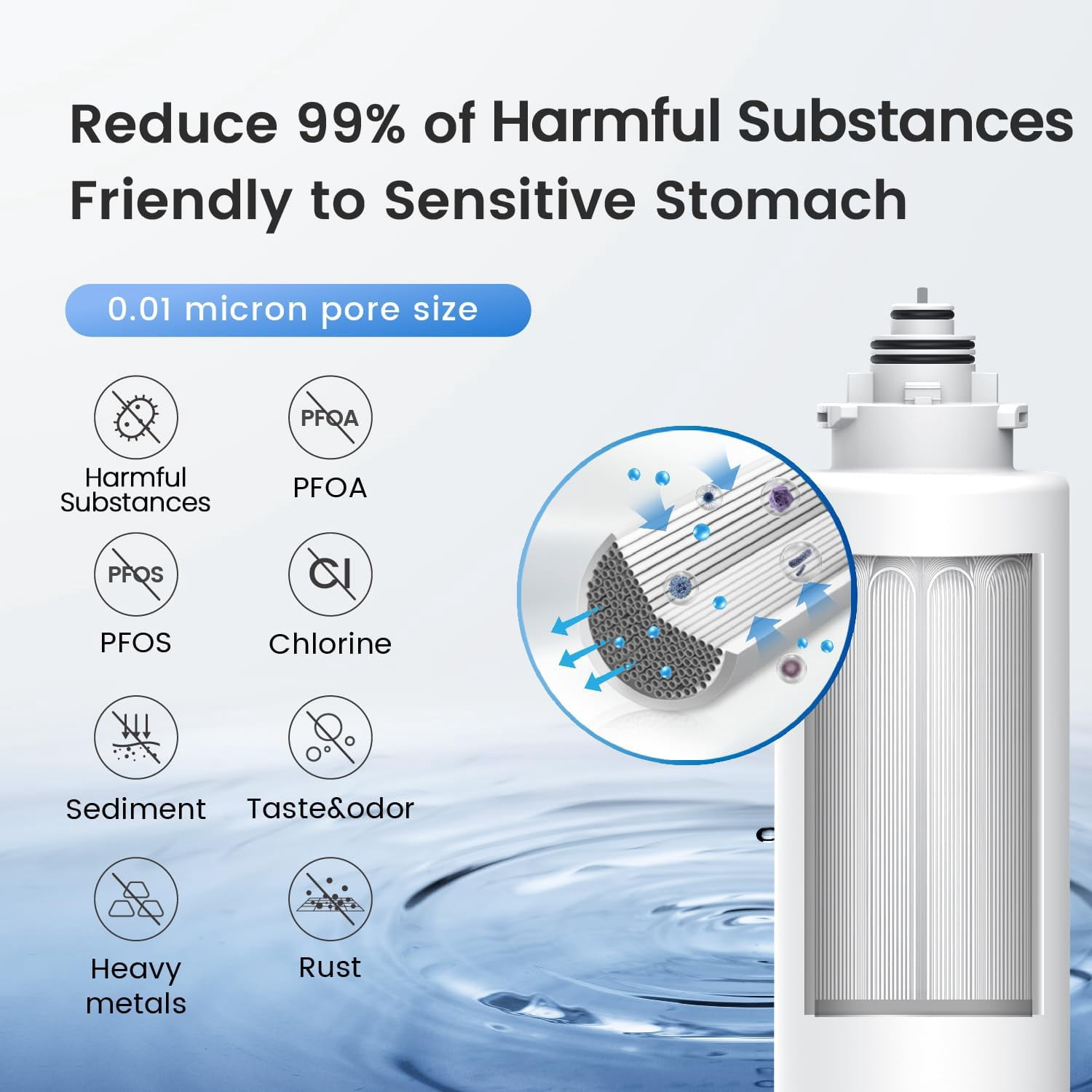 Restored Waterdrop TSU 0.01μm Ultra-Filtration Under Sink Water Filter System, 3-Stage Tankless Undersink Water Filtration with Faucet, Does not Lower TDS (NOT RO), Drilling Require (Refurbished)