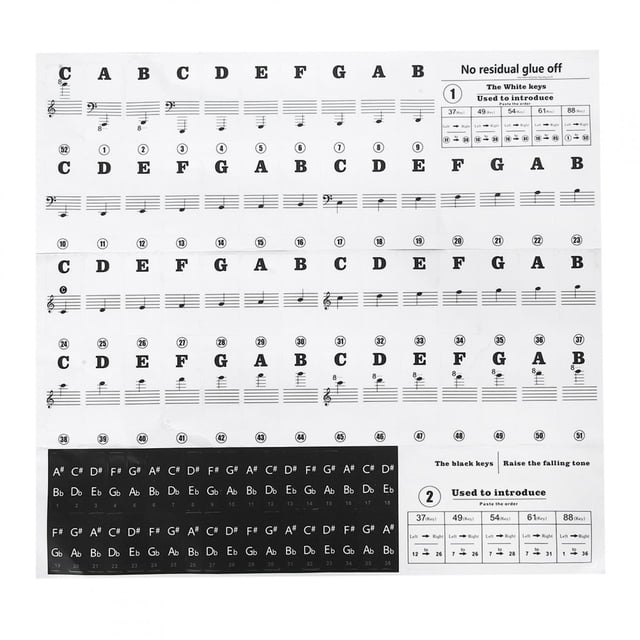 Pegatinas de piano para partituras, teclados de PVC, números blancos y negros, notas para niños principiantes