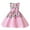 Pink, variant on Summer Savings Clearance! Edvintorg 2-10Years dress for kids girl summer Toddler Girls Net Yarn Flowers Print Bow Ruffles Birthday Party Gown Long Dresses