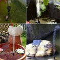 thumbnail image 2 of Bomba Solar Fuente 5V 1.5W/2.5W S 160L/H/200L/H para Baño Pájaros, 2 of 9