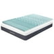 thumbnail image 1 of Colchon Matrimonial Caja Espuma Premium Con Colchoneta Topper Sobrecolchon COLORDREAMS azul Matrimonial, 1 of 9