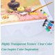 thumbnail image 4 of Acrylic Artist Paint Palette 11.8 x 7.9 inch Clear Oval Non-Stick Oil Paint Palette Mixing Clear Easy Clean Art Paint Palette (2 PCS), 4 of 5