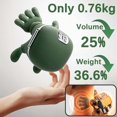 thumbnail image 4 of 4d Wireless Massager Shiatsu Deep Tissue Relief with Heat, 2026 Updated Neck Massager Shoulder, Electric Wireless Bionic Heated Kneading Massage Pillow, Rechargeable Cordless Hand Headback, 4 of 7
