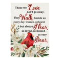 thumbnail image 2 of BKER Bird Garden Double Outdoor For Yard And Patio With Fade Printing, 2 of 7